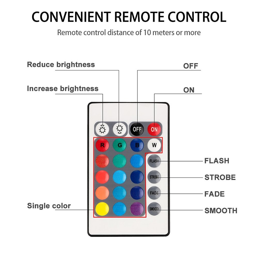 Led Pool Lights 9